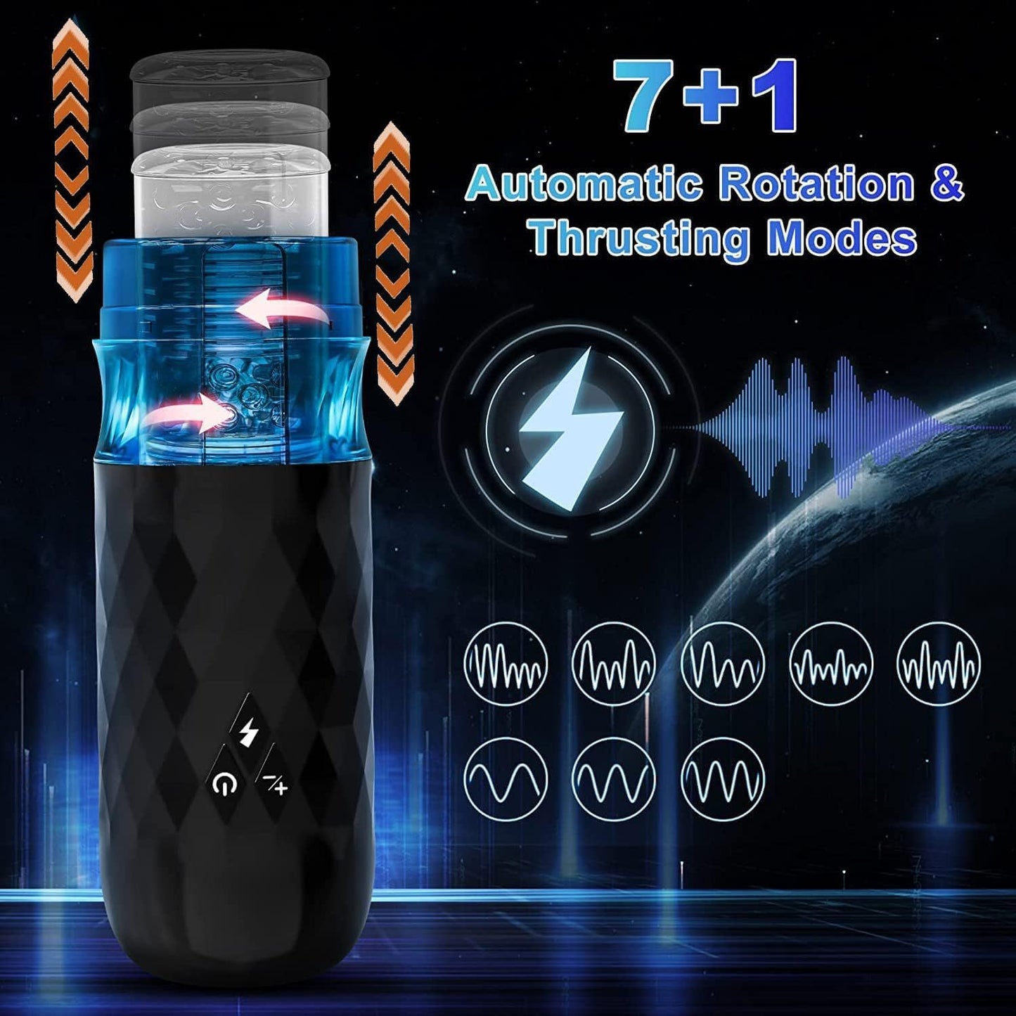 Automatic Masturbator – Back and forth, Rotation and Vibration