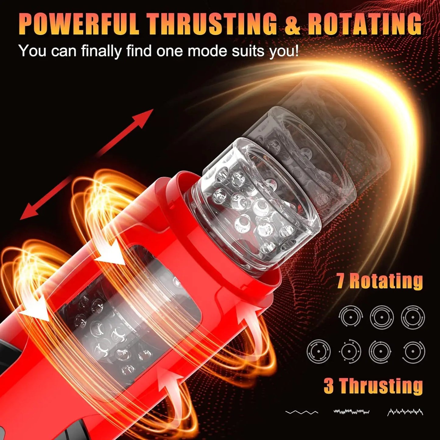 Rotation Automatic Masturbator Silicone Vagina - Real Pronunciation